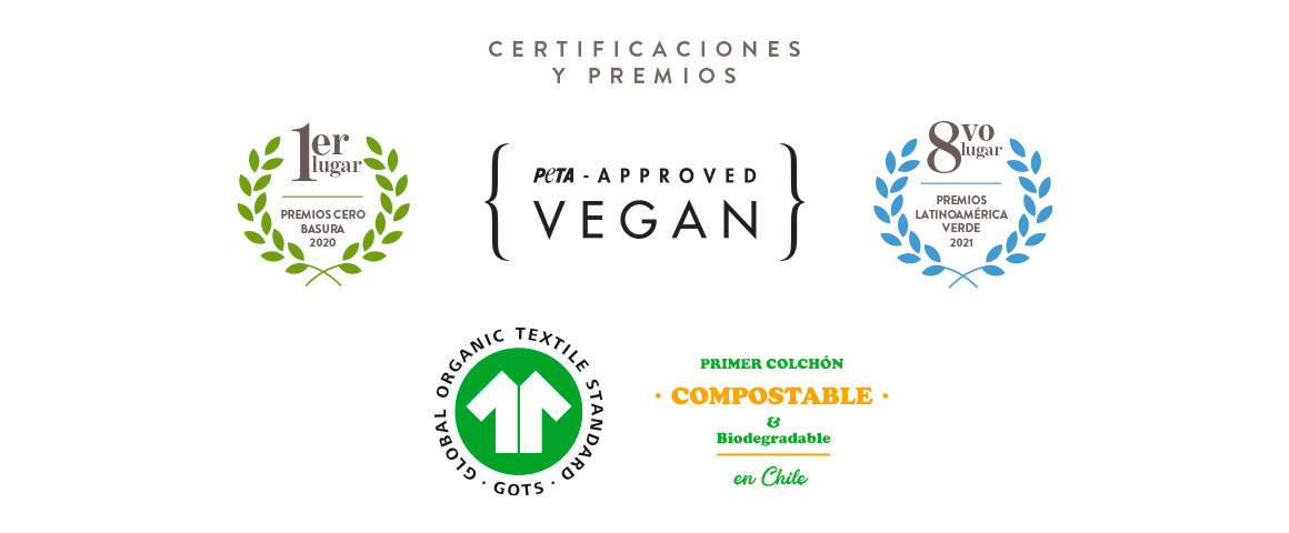 certificaciones y premios